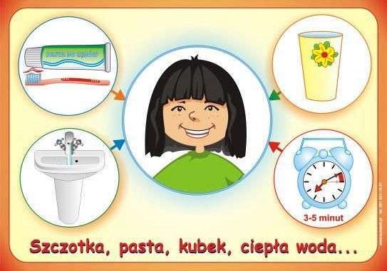 Propozycje zabaw dla gr. I i II w dniu 15.09.2021