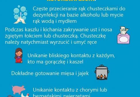 Grafika Profilaktyka zdrowotna