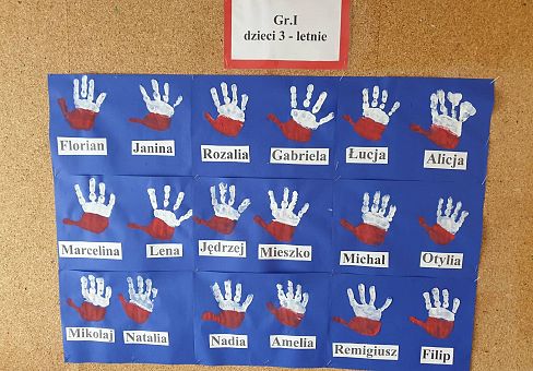 Grafika Gr I Polska Nasz Kraj Ojczysty- Święto Niepodległości