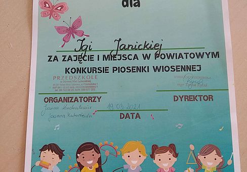 Grafika Wyniki Powiatowego Konkursu Piosenki Wiosennej