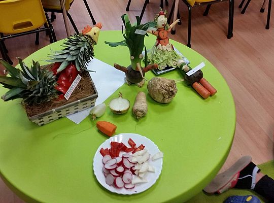 Poznajemy warzywa gr I