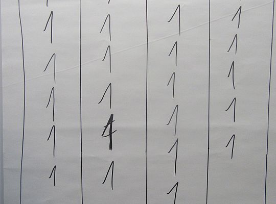 Konkurs wiedzy o książce