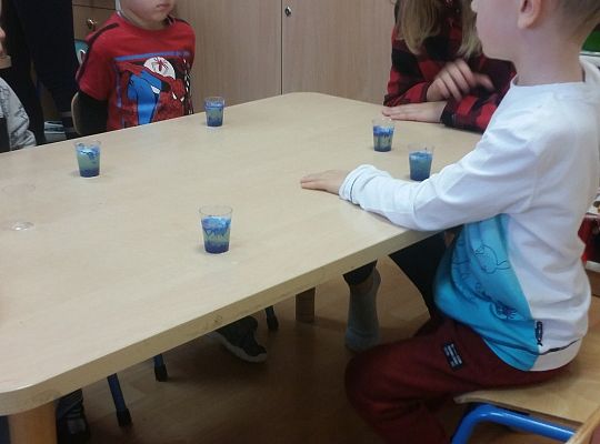 GR. II Wizyta dzieci ze szkoły w Wicku