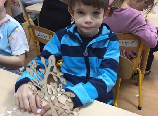 Gr IV zajęcia z pracownikami z muzeum- Co to jest Ojczyzna?