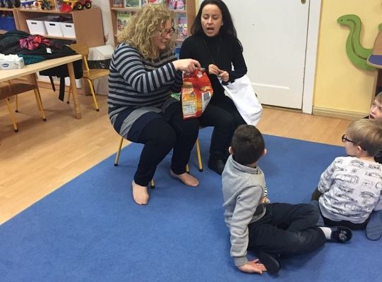 Gr IV zajęcia z pracownikami z muzeum- Co to jest Ojczyzna?