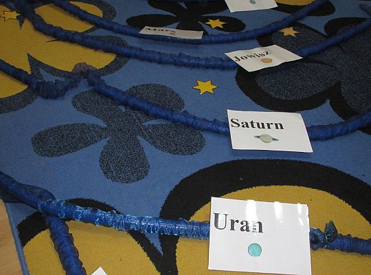 Gr III Co wiemy o kosmosie