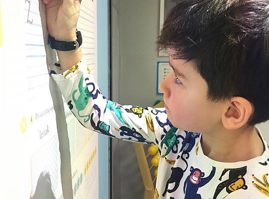 gr IV Wizyta w Szkole nr 7