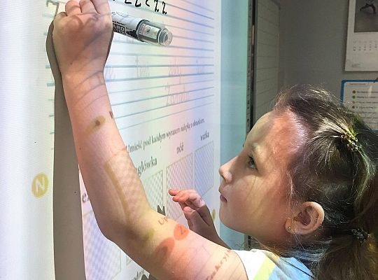 gr IV Wizyta w Szkole nr 7