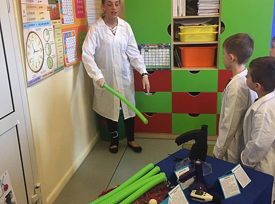 gr IV Z wizytą w "Michałkowie"-Szkoła w Mostach