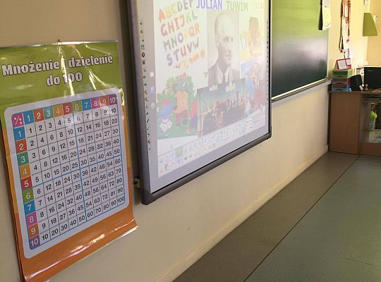 gr IV Z wizytą w "Michałkowie"-Szkoła w Mostach