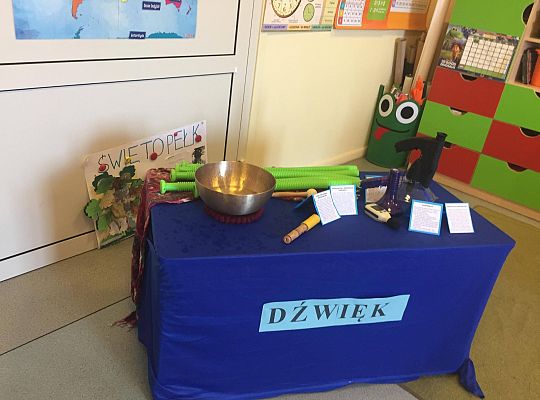 gr IV Z wizytą w "Michałkowie"-Szkoła w Mostach