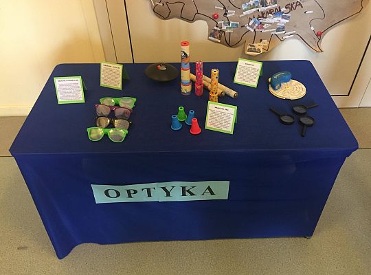 gr IV Z wizytą w "Michałkowie"-Szkoła w Mostach