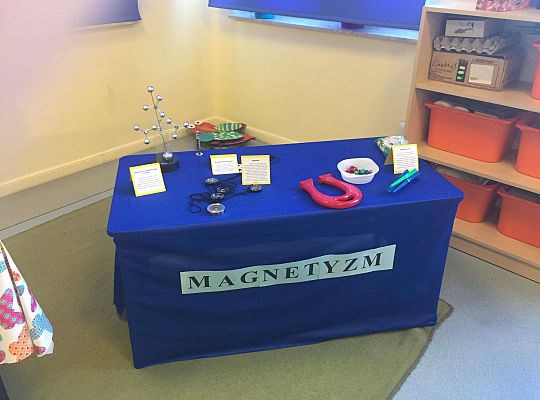 gr IV Z wizytą w "Michałkowie"-Szkoła w Mostach