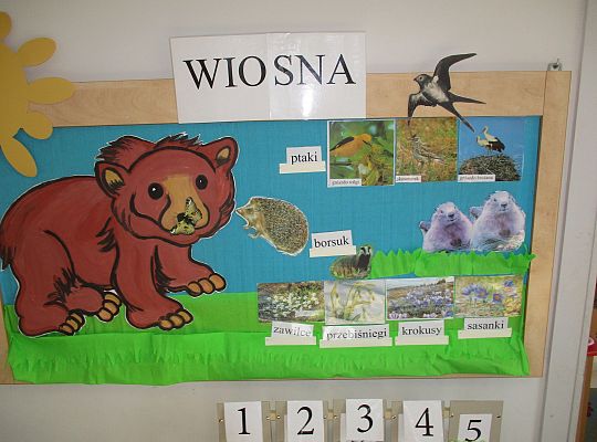 gr III Wiosenne przebudzenie