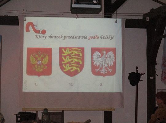 Zakończenie projektu Polak Mały -Niepodległy Polak