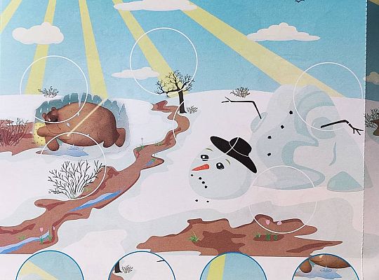 GR III Nauka z rodzicami w domku według podstawy programowej.16.03-20.03 Tydzień-Marcowa pogoda