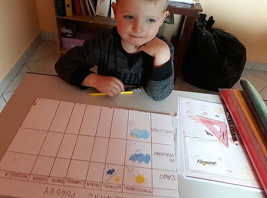 GR III Nauka z rodzicami w domku według podstawy programowej.16.03-20.03 Tydzień-Marcowa pogoda