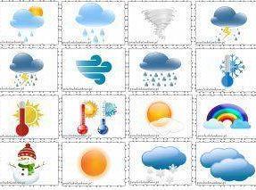 GR III Nauka z rodzicami w domku według podstawy programowej.16.03-20.03 Tydzień-Marcowa pogoda
