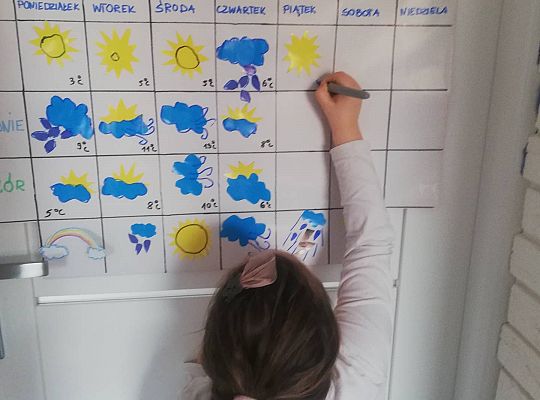 GR III Nauka z rodzicami w domku według podstawy programowej.16.03-20.03 Tydzień-Marcowa pogoda