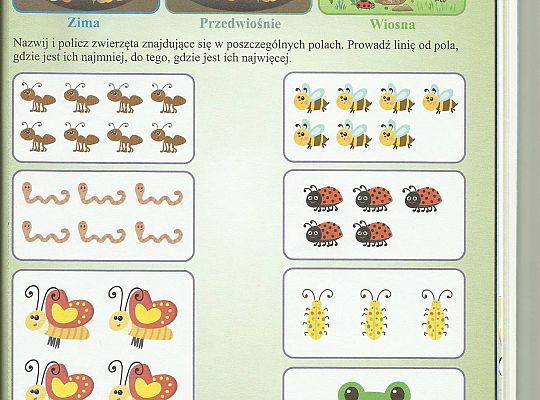 Gr III - tydzień 23.03 - 28.03  temat tygodniowy - "Witamy Wiosnę":