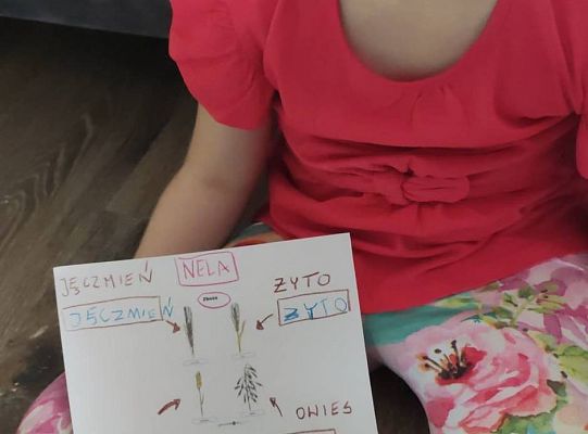 Gr III tydzień 06.04-10.04 - Wielkanoc