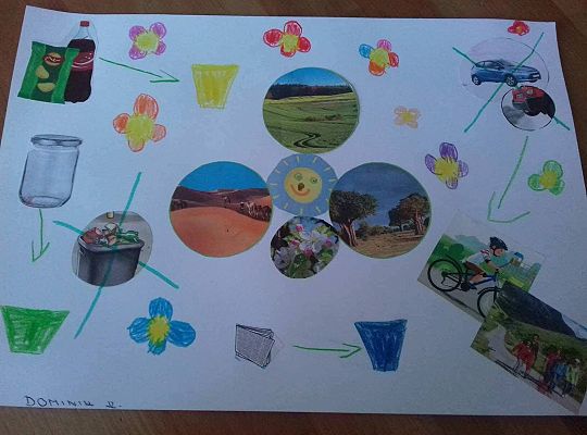 GR IV Fotorelacja " Dbamy o naszą planetę"