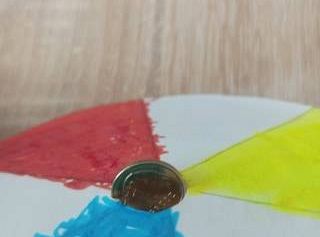 Gr I Nasza praca w domu