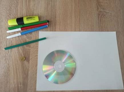 Gr I Nasza praca w domu