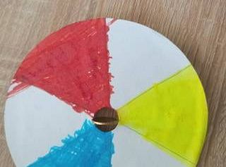 Gr I Nasza praca w domu