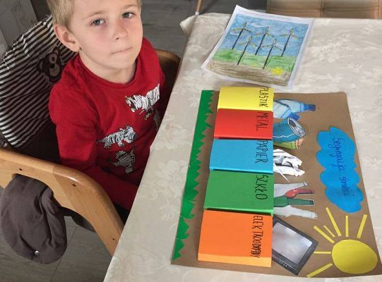 GR III tydzień 11.05-15.05 "Ziemię mamy tylko jedną"