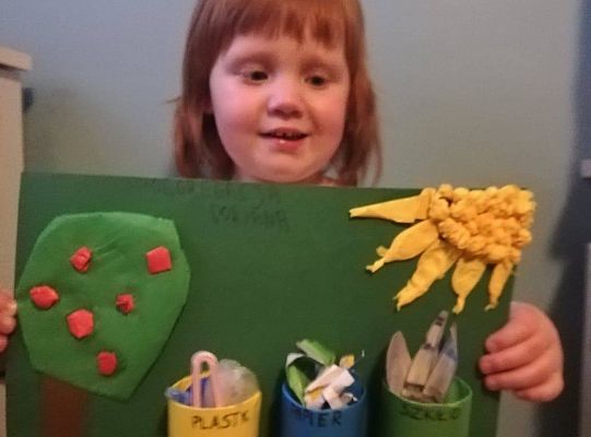 GR III tydzień 11.05-15.05 "Ziemię mamy tylko jedną"