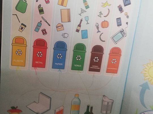 GR III tydzień 11.05-15.05 "Ziemię mamy tylko jedną"