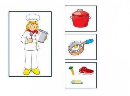 Kucharz-zawód moich rodziców