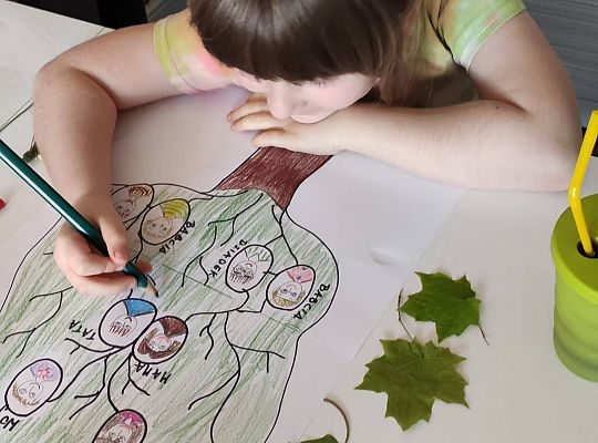 Gr III tydzień 25.05-29.05 "Moja rodzina"