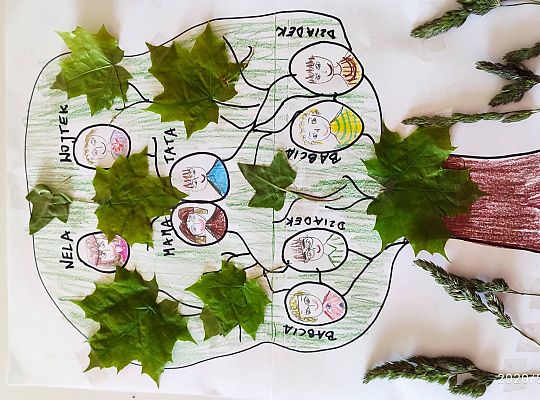 Gr III tydzień 25.05-29.05 "Moja rodzina"