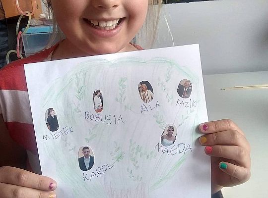 Gr IV Fotorelacja z tygodnia " Moja rodzina"