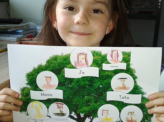 Gr IV Fotorelacja z tygodnia " Moja rodzina"