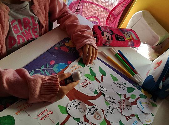 Gr IV Fotorelacja z tygodnia " Moja rodzina"