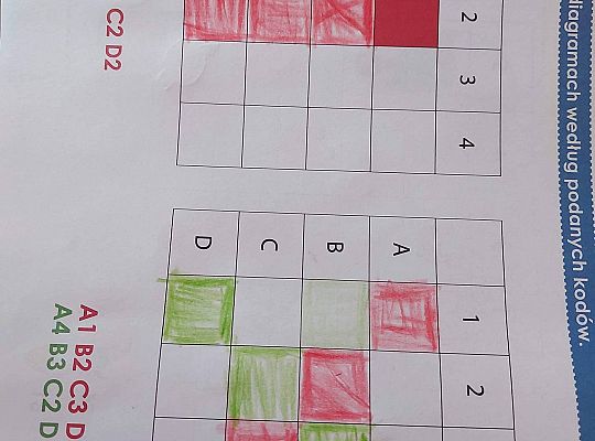 Gr IV Fotorelacja z tygodnia "Środki lokomocji"