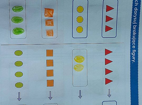 Gr IV Fotorelacja z tygodnia "Środki lokomocji"