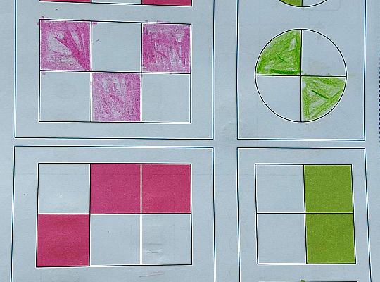 Gr IV Fotorelacja z tygodnia "Środki lokomocji"