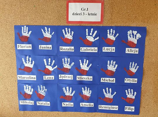 Gr I Polska Nasz Kraj Ojczysty- Święto Niepodległości