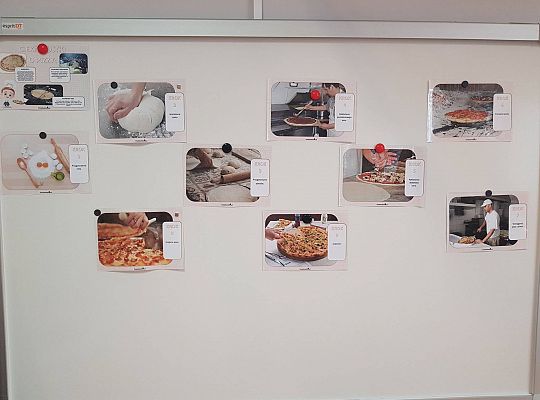 GR IV "Dzień PIZZY"