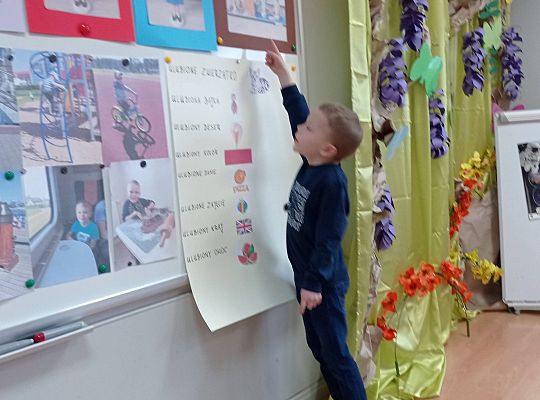 GR IV "Tacy jesteśmy" - innowacja pedagogiczna - Szymon