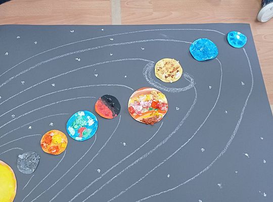 GR IV Układ Słoneczny i kosmici