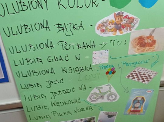 GR IV "Tacy jesteśmy" - innowacja pedagogiczna - Miłosz