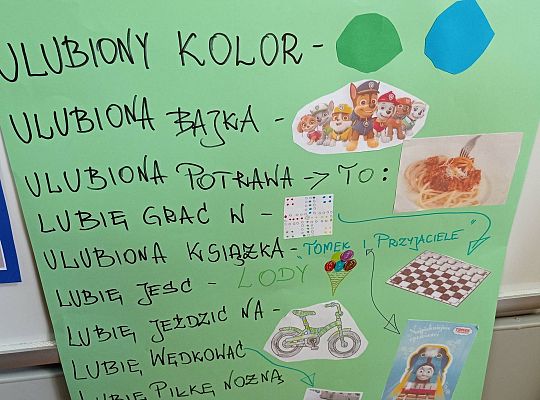 GR IV "Tacy jesteśmy" - innowacja pedagogiczna - Miłosz