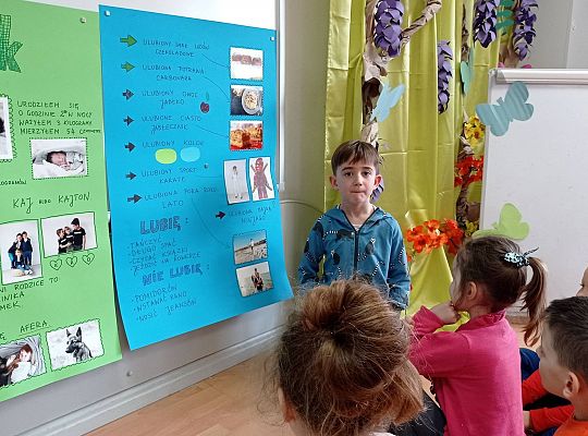 GR IV  "Tacy jesteśmy" - innowacja pedagogiczna - Kaj