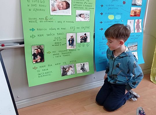 GR IV  "Tacy jesteśmy" - innowacja pedagogiczna - Kaj