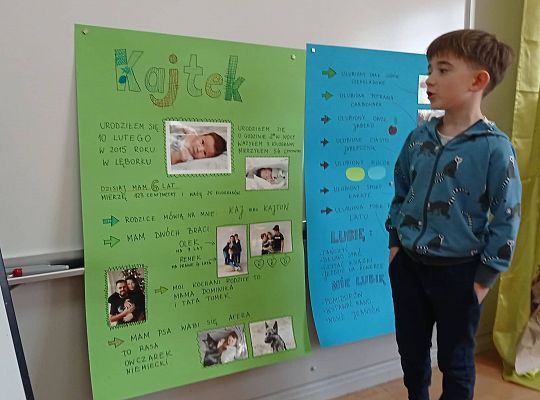 GR IV  "Tacy jesteśmy" - innowacja pedagogiczna - Kaj